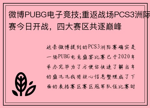 微博PUBG电子竞技;重返战场PCS3洲际赛今日开战，四大赛区共逐巅峰